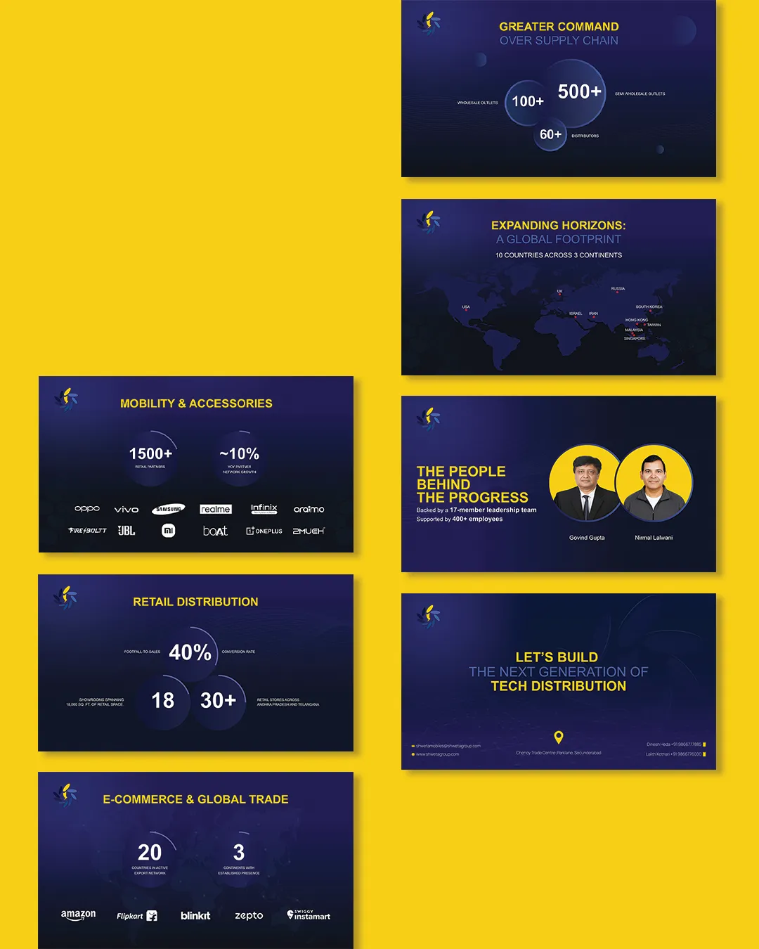 Shweta Computers Legacy Pitch Deck by top branding agency in mumbai