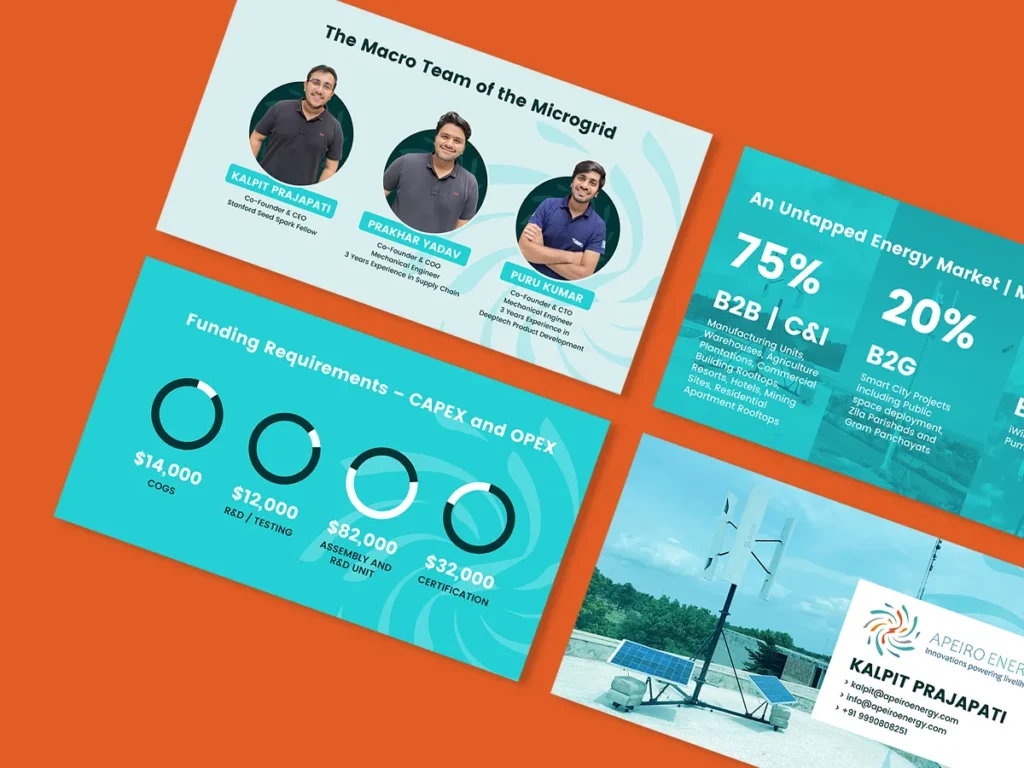 Apiero Energy Pitch Deck by top branding agency in mumbai