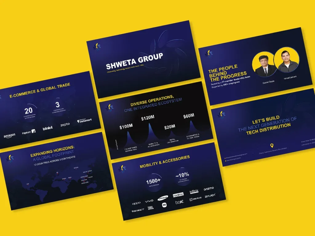 Shweta Computers Legacy Pitch Deck by top branding agency in mumbai
