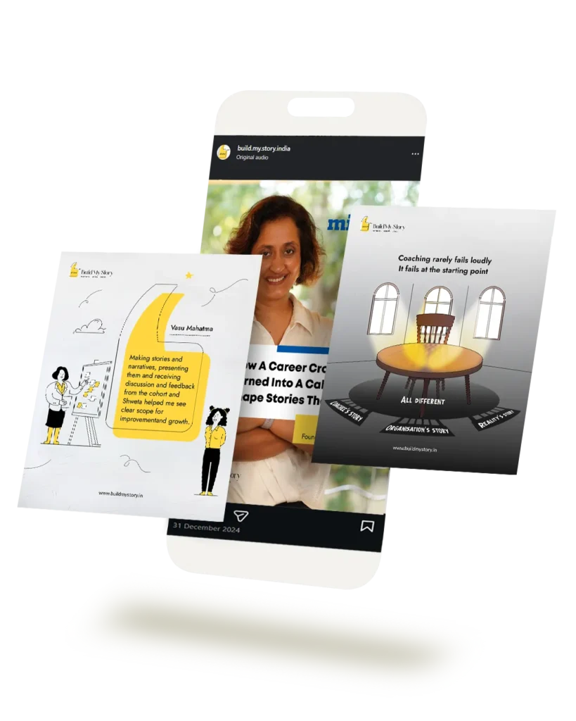 Professional growth social media Management