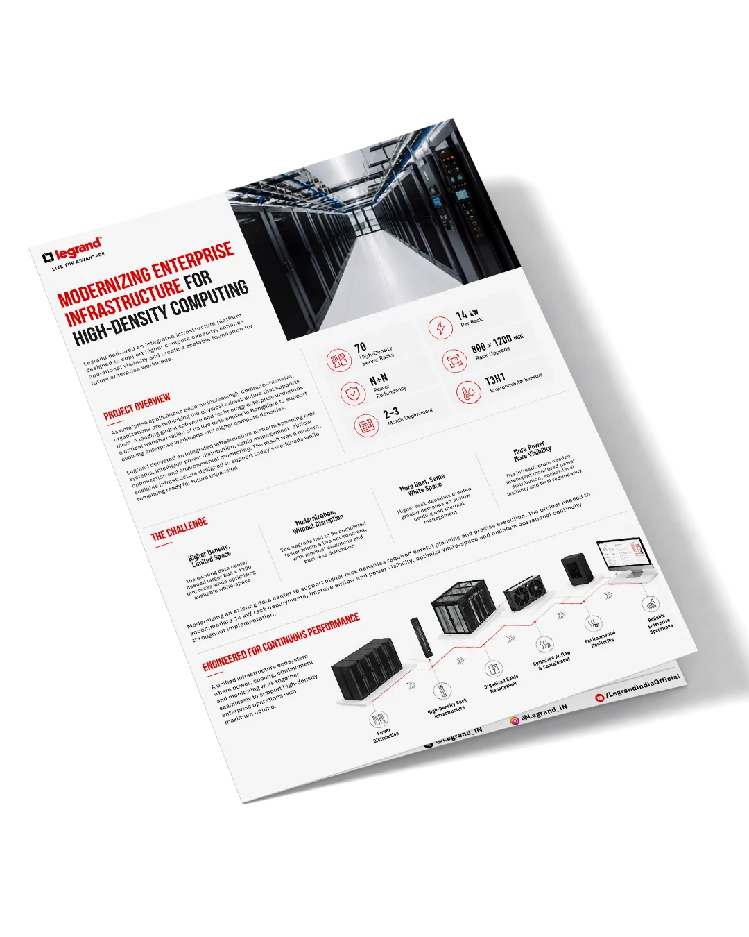Legrand Data Center Solutions case study on modernising enterprise infrastructure for high-density computing